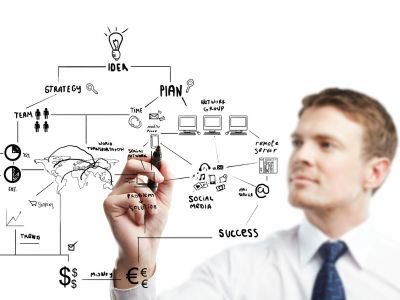 Key Insights for Businesses from Strategic Reforms
